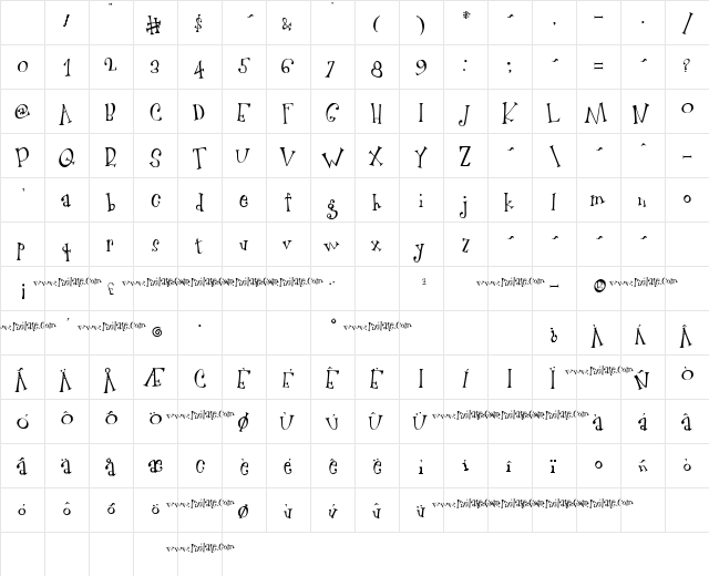 Patchanka Regular Character Map Patchanka Regular Character Map