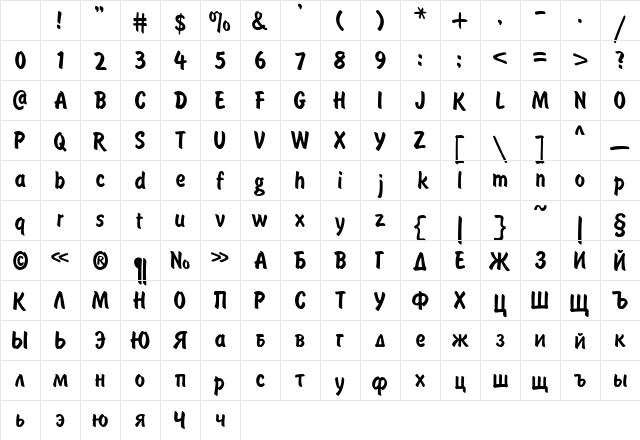 Painter Regular Character Map Painter Regular Character Map