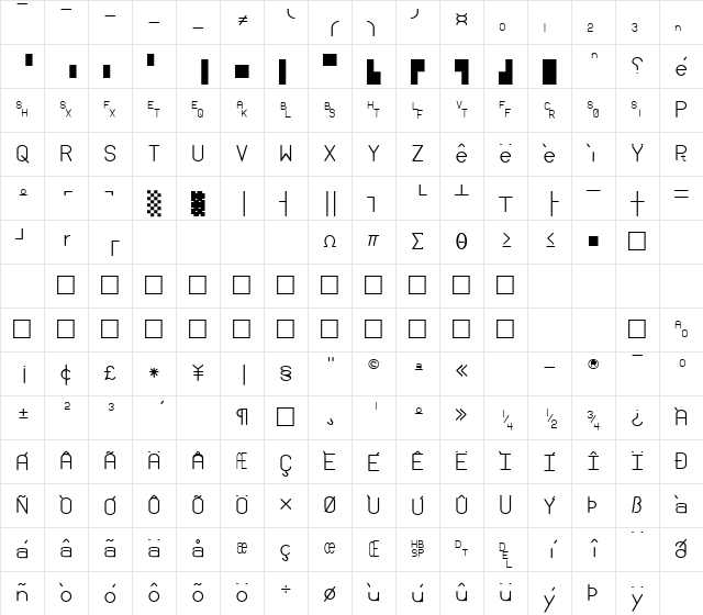 PCPlus Extra TrueType Regular Character Map