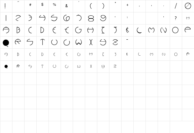 PCRounders Regular Character Map PCRounders Regular Character Map