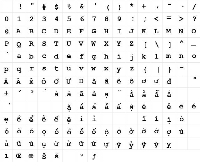.VnCourier New Bold Character Map
