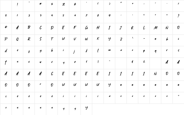 Pallistha Regular Character Map
