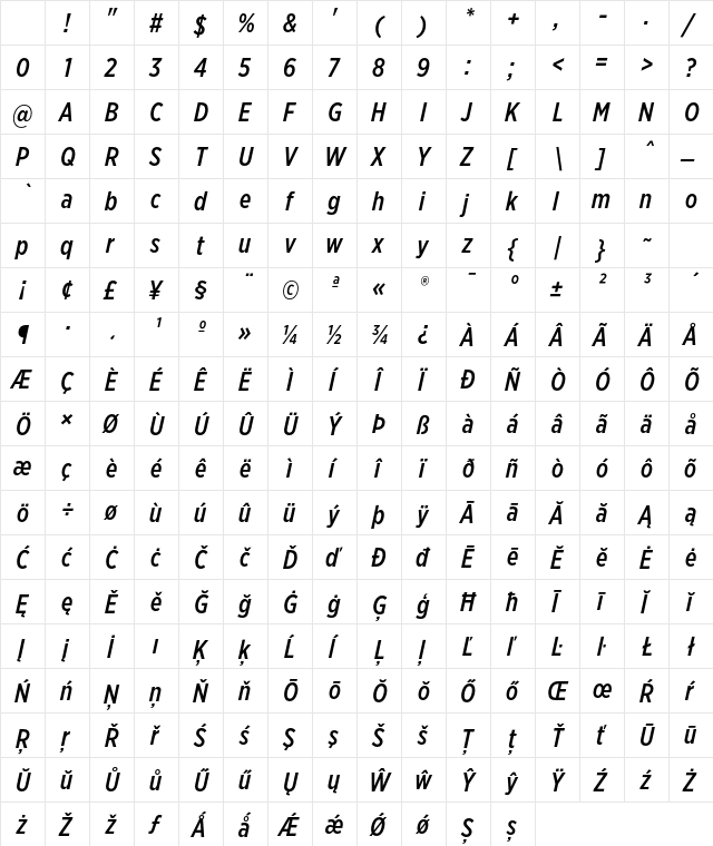 Gotham XNarrow Medium Italic Character Map Gotham XNarrow Medium Italic Character Map