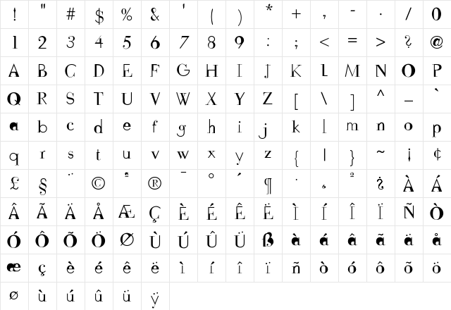 Fudoni One Character Map