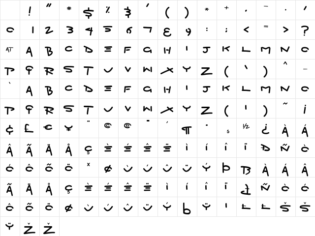 Zigzap Regular Character Map Zigzap Regular Character Map