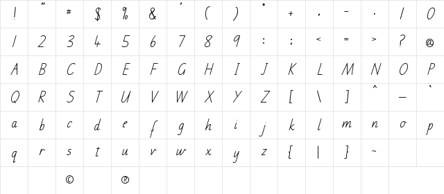 SA Regular Character Map SA Regular Character Map