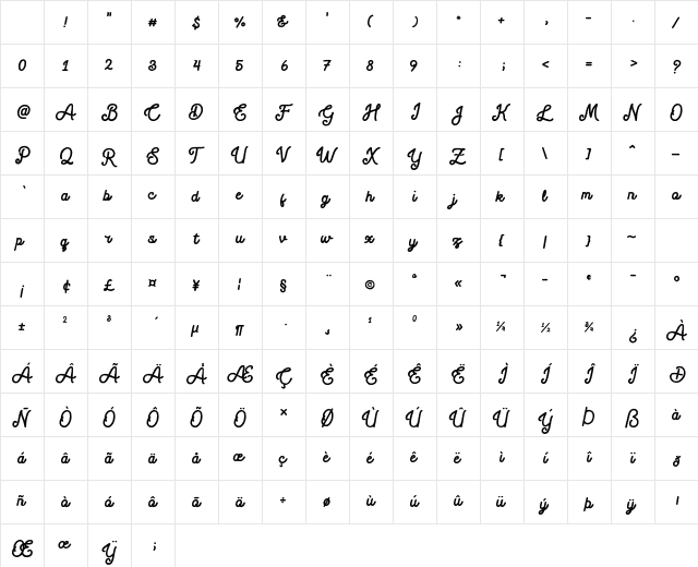 Blackcode Script Stamp Free for Regular Character Map Blackcode Script Stamp Free for Regular Character Map