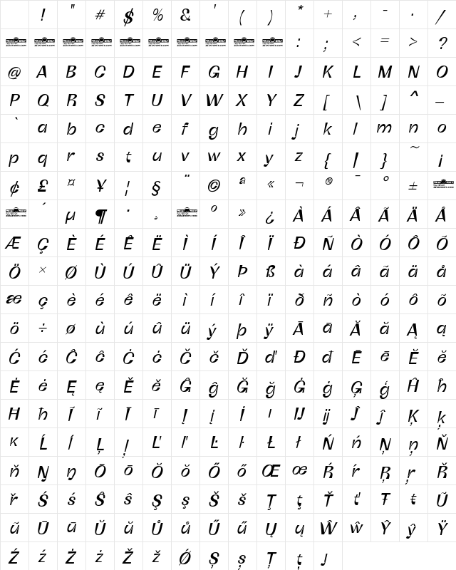 Boring Sans C Trial Italic Character Map
