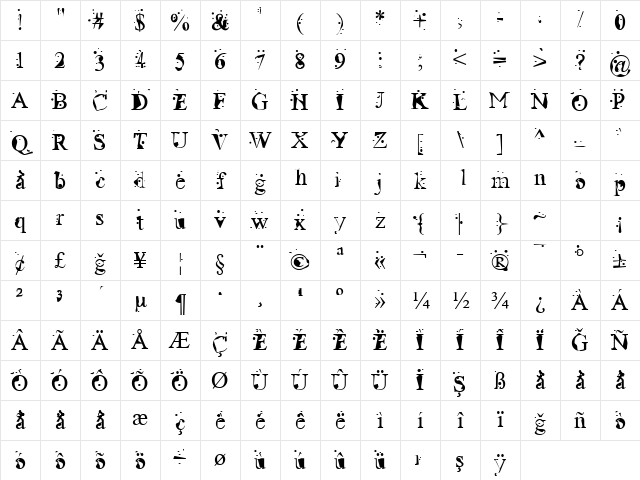 PCLifeRadioactive Roman Character Map PCLifeRadioactive Roman Character Map