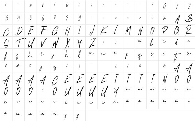 Natural Signature Regular Character Map Natural Signature Regular Character Map