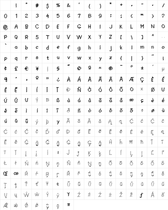 Rickety Regular Character Map Rickety Regular Character Map
