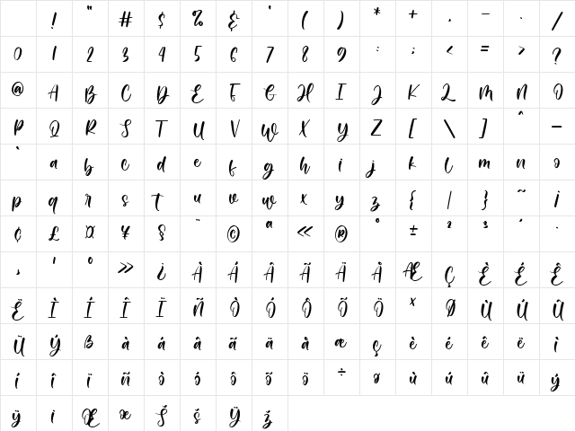 Winny Beatrice Regular Character Map Winny Beatrice Regular Character Map