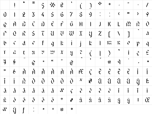 Text Regular Character Map