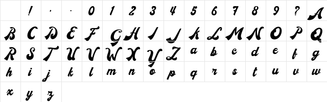 Donatello Regular Character Map Donatello Regular Character Map