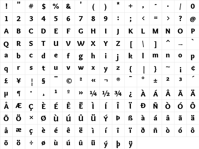 Overlock Black Character Map Overlock Black Character Map