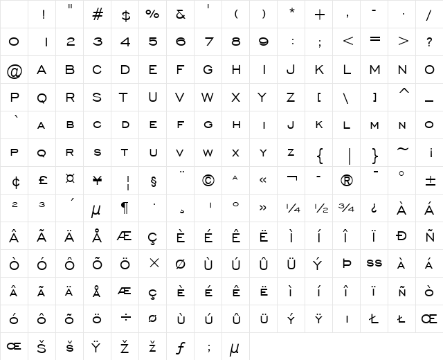 Engravers' Gothic Regular Character Map Engravers' Gothic Regular Character Map
