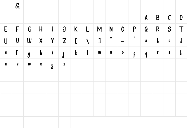 Steffie Austin Regular Character Map Steffie Austin Regular Character Map