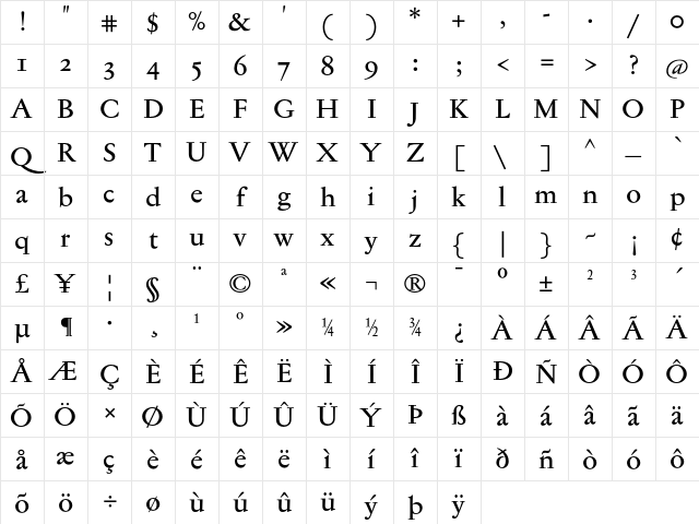 Jannon Text Med OSF Regular Character Map Jannon Text Med OSF Regular Character Map