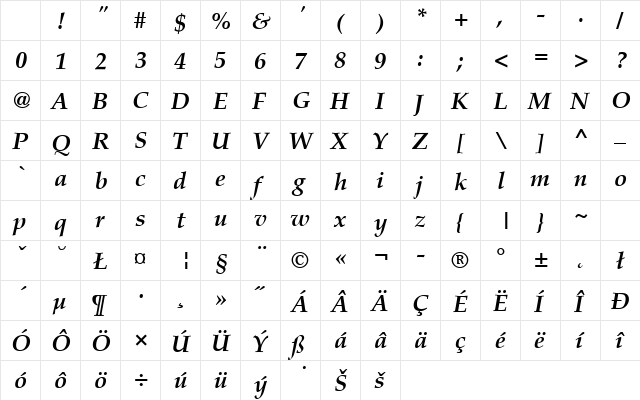 PaltusAntNo3LEE Bold Italic Character Map PaltusAntNo3LEE Bold Italic Character Map