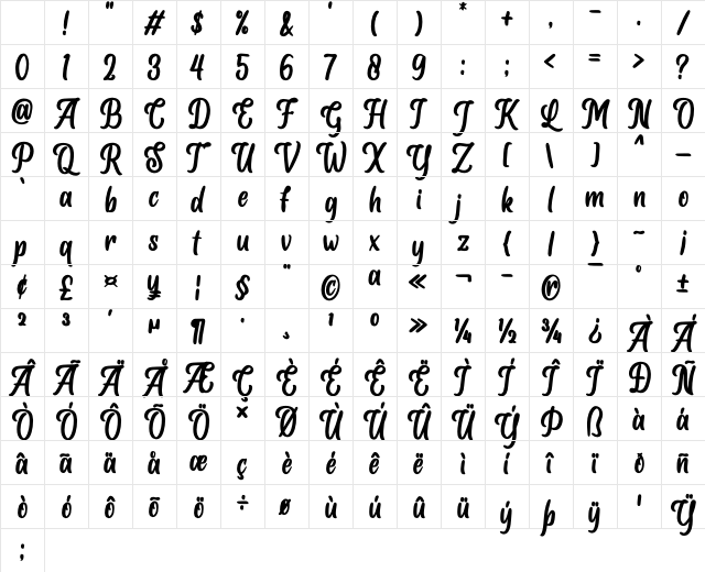 Albertho Regular Character Map