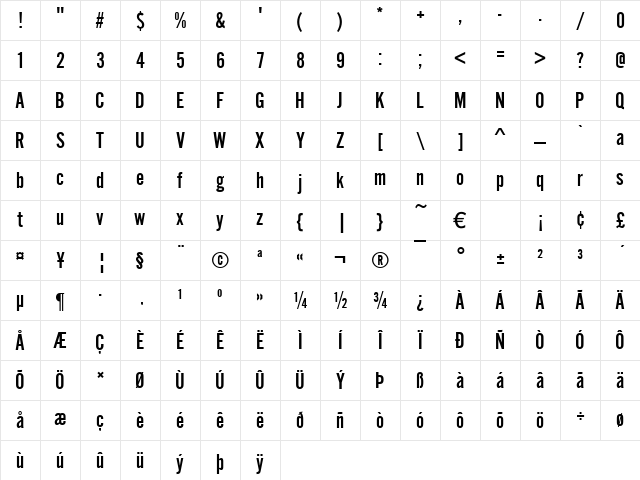 AlternateGotNo2D Regular Character Map