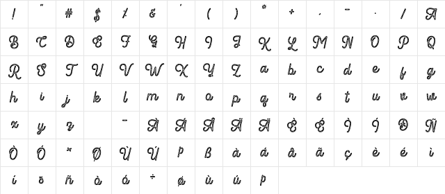 Romedhal Script Stamp Regular Character Map Romedhal Script Stamp Regular Character Map