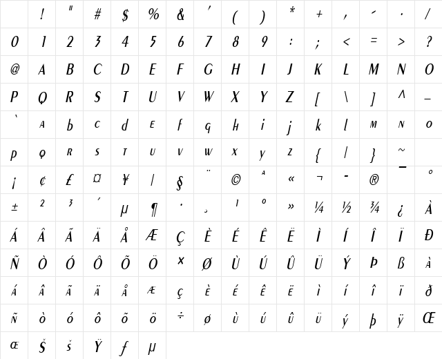 PareCondensed Italic Character Map PareCondensed Italic Character Map