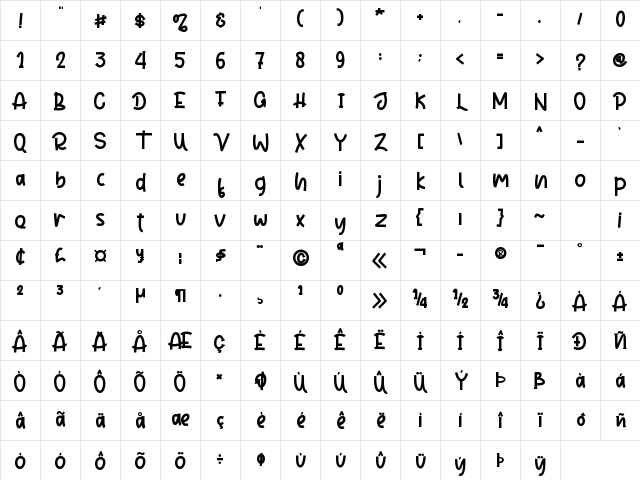 Spooky Party - Personal Use Regular Character Map