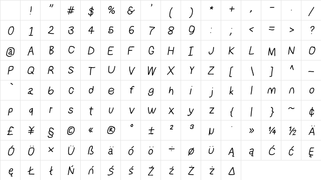 NumbBunny SBdIta Character Map NumbBunny SBdIta Character Map