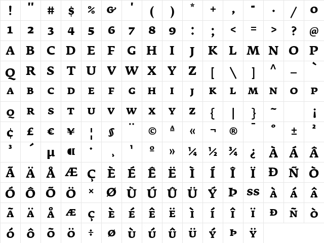 Fedra Serif A Bold Character Map