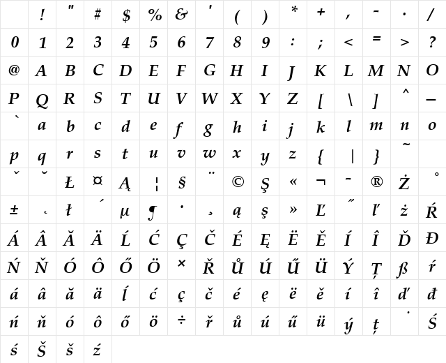URWPalladioTEE Bold Italic Character Map