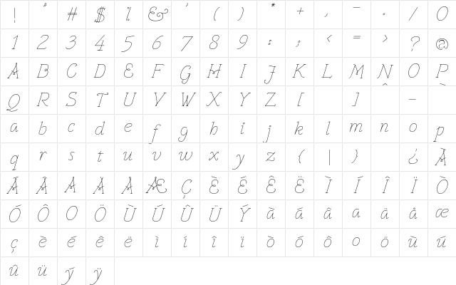 VTF Victorianna Thin Italic Character Map VTF Victorianna Thin Italic Character Map