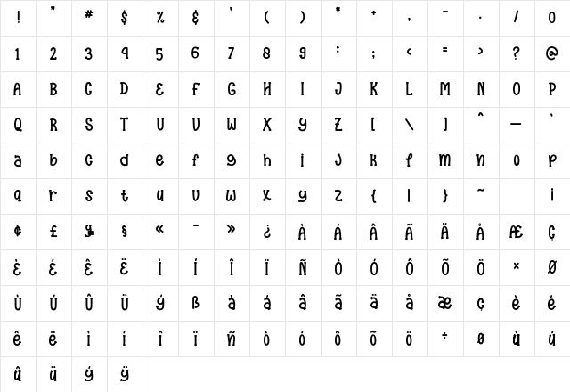 Super Kids Regular Character Map Super Kids Regular Character Map