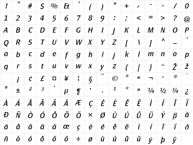 PageSansTF-RegularItalic Regular Character Map