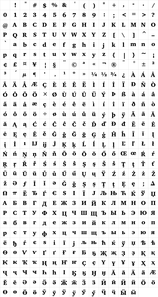 CharterITCBlack Regular Character Map
