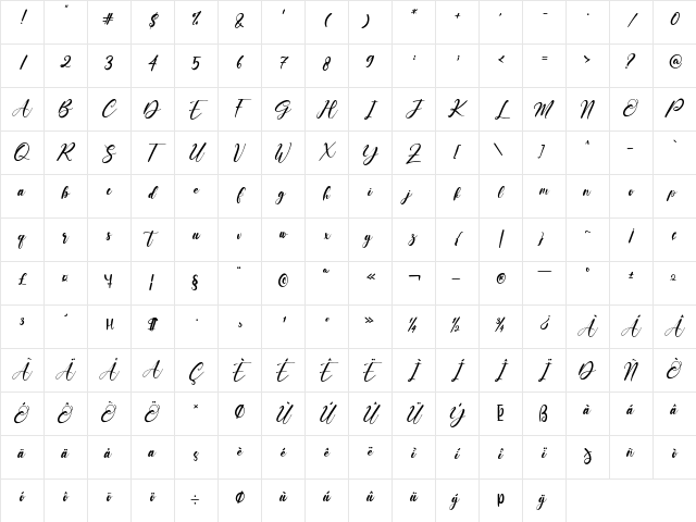 Baby Lovely Regular Character Map Baby Lovely Regular Character Map