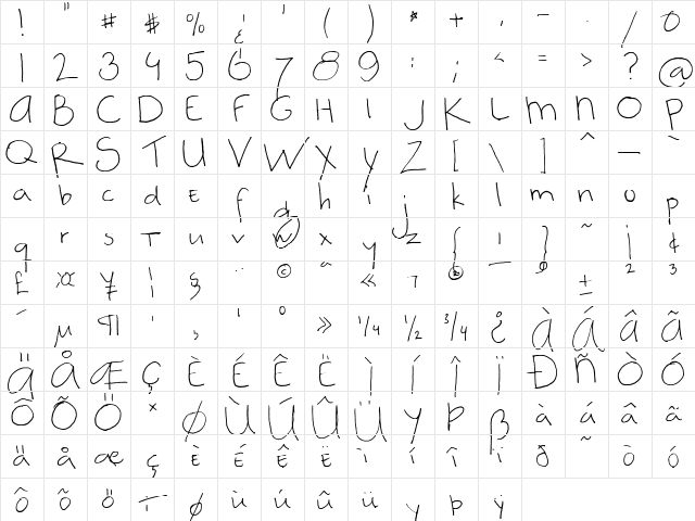 FG Petronella Regular Character Map FG Petronella Regular Character Map