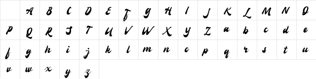 Confinental FREE Regular Character Map Confinental FREE Regular Character Map