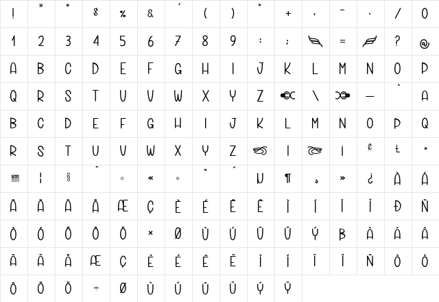 Marbles Trick_PersonalUseOnly Regular Character Map Marbles Trick_PersonalUseOnly Regular Character Map