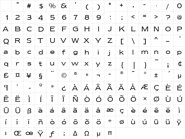 NewtextBookITC Medium Character Map NewtextBookITC Medium Character Map