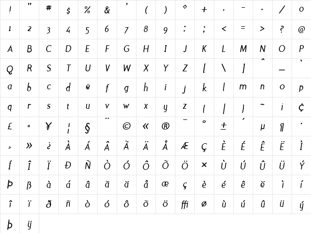 Polymer Book Italic Character Map Polymer Book Italic Character Map