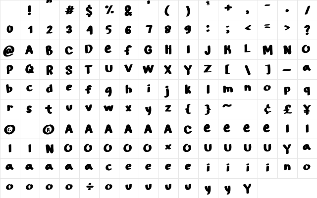 Married By Project Regular Character Map Married By Project Regular Character Map