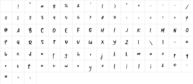 Breakout Regular Character Map