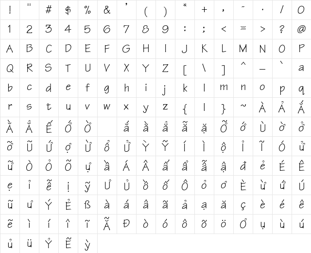 VPS Bien Hoa Regular Character Map VPS Bien Hoa Regular Character Map