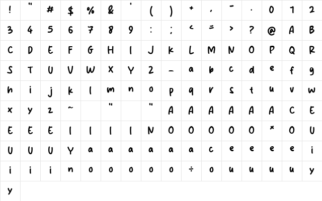 Cheese Cake Regular Character Map Cheese Cake Regular Character Map