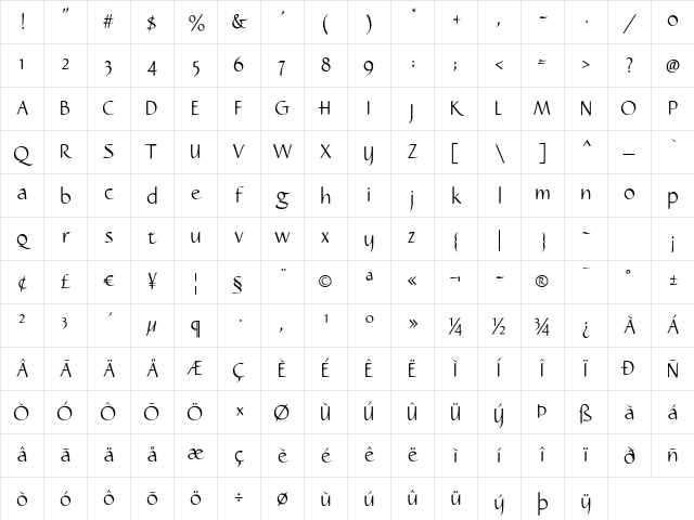 Caterina Lt Light Character Map Caterina Lt Light Character Map
