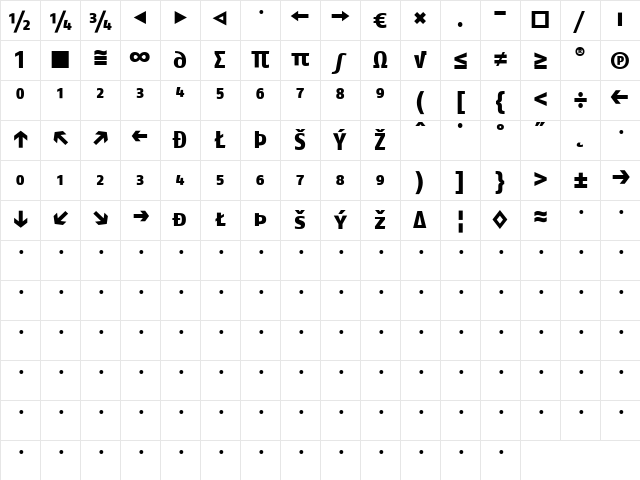 FagoNo Extrabold Character Map FagoNo Extrabold Character Map
