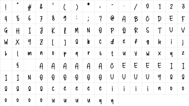 Learn To Write Regular Character Map