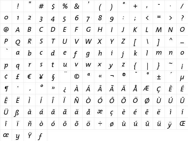 TheMix Italic Character Map TheMix Italic Character Map