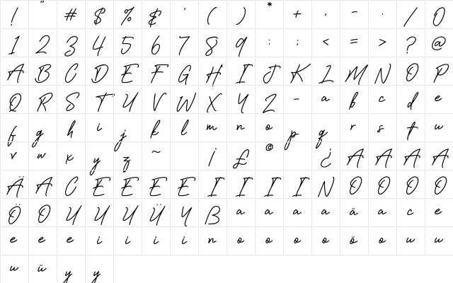 Sadwell Regular Character Map
